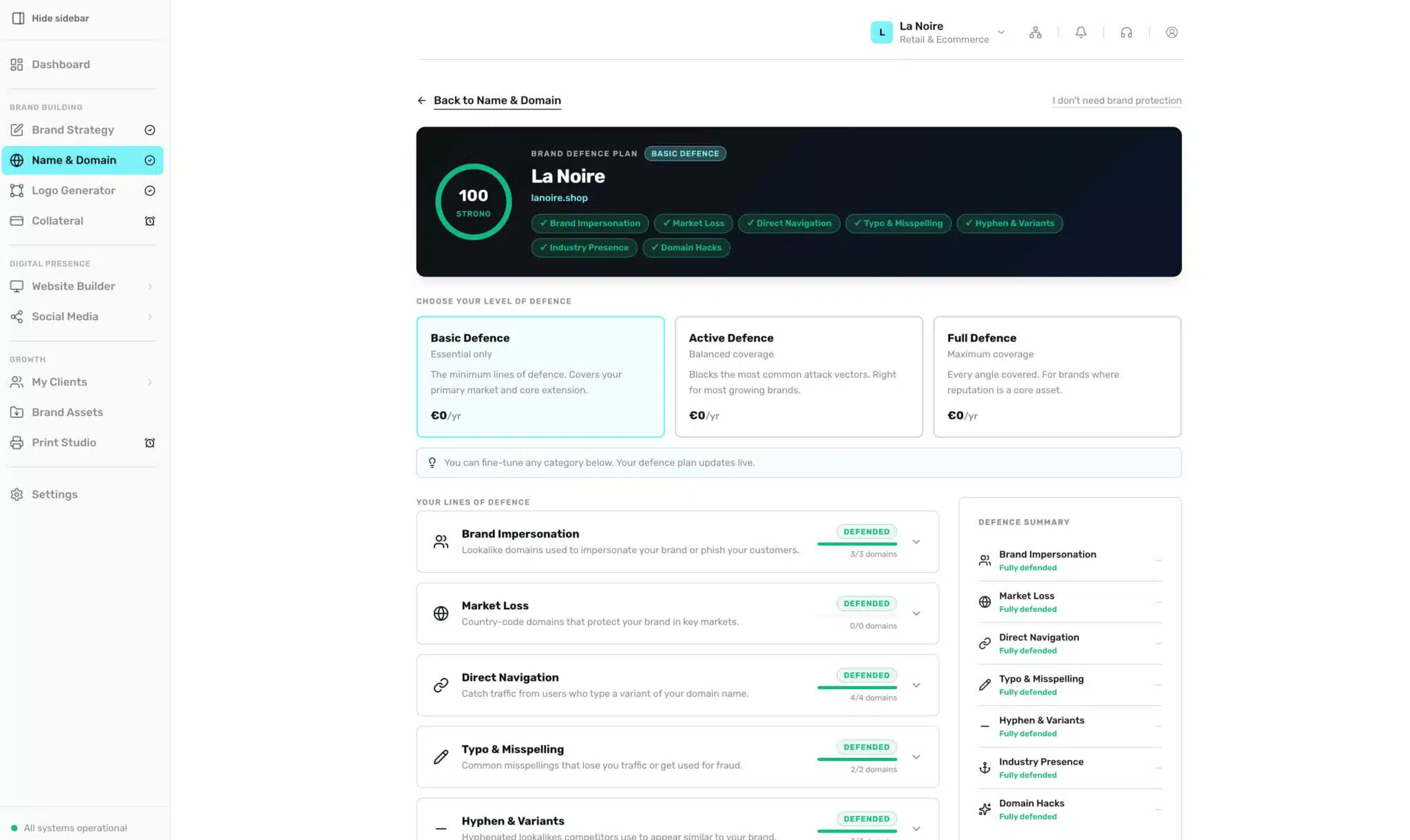 BrandForge brand defence plan scoring domain protection across impersonation, typos and country domains